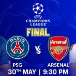 Arsenal and Paris Saint-Germain: A Historic Battle in the 2026 UEFA Champions League Final
